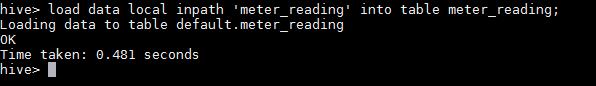 processing XML in Hadoop image 19